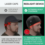 Red Light Therapy Pro Device - Image 2